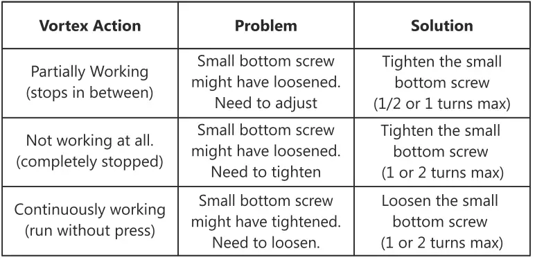 NEUATION TECHNOLOGY iSWIX JR. NXT Mini Vortex Mixer-5
