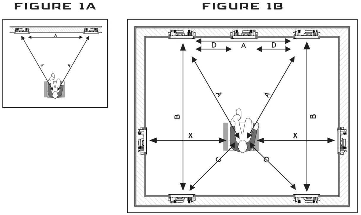 DALI PHANTOM H-50 In Wall Speaker - fig