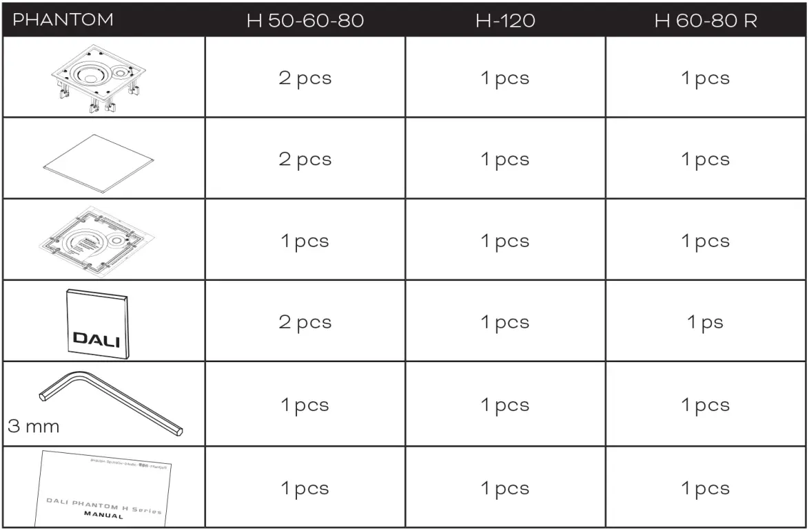 DALI PHANTOM H-50 In Wall Speaker - phantom