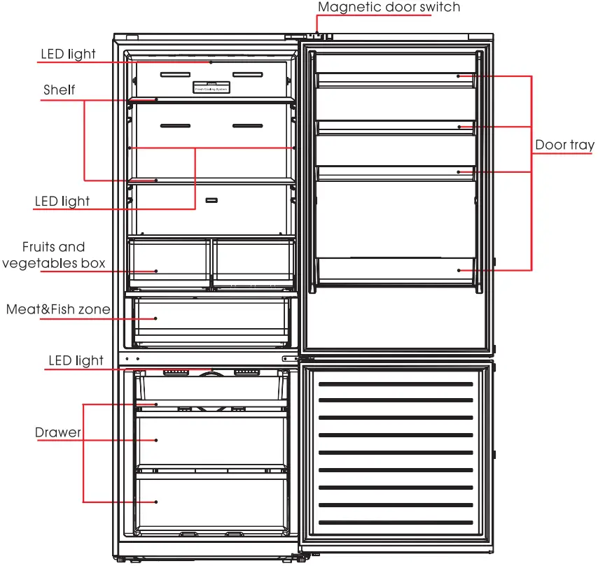 Midea Stainless Steel Frost Free Refrigerator 3.1A
