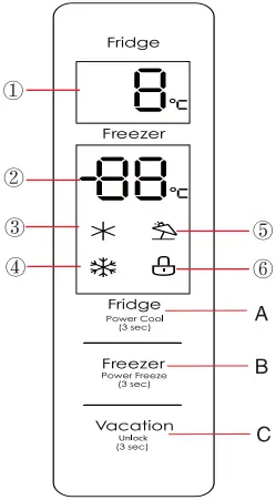 Midea Stainless Steel Frost Free Refrigerator 3.2