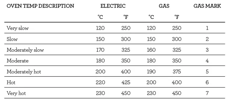 Breville-Bakery-Chef-Mixer-FIG-10