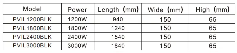 PROVIDA VARME PVIL3000BLK WiFi Radiant Heater 16