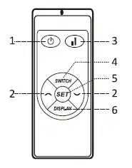 PROVIDA VARME PVIL3000BLK WiFi Radiant Heater 2