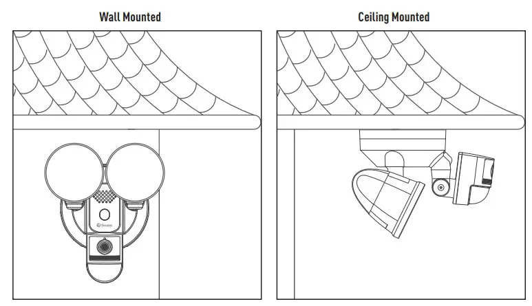 Swann SWIFI-4KFLOCAM-US 4K Floodlight Security Camera - fig 3
