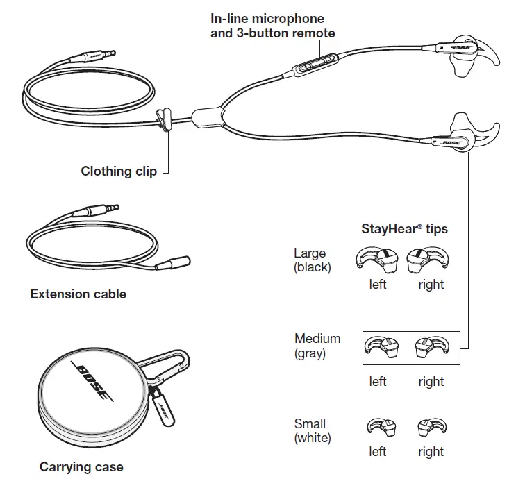 Bose-741776-0010-In-Ear Sports Headphones (1)