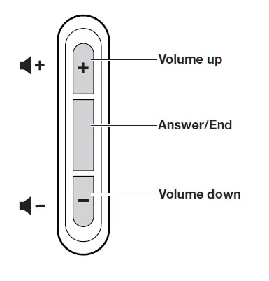 Bose-741776-0010-In-Ear Sports Headphones (3)