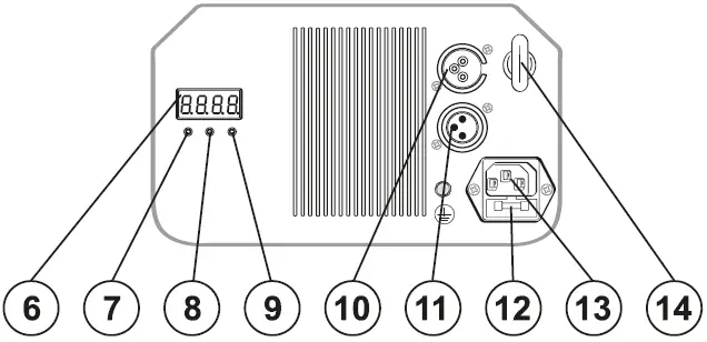 EUROLITE LED WF-10 DMX Water Effect-3