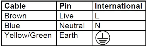 EUROLITE LED WF-10 DMX Water Effect-5