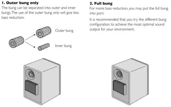 FIG 11 Sound Optimisation - Use of bungs.JPG