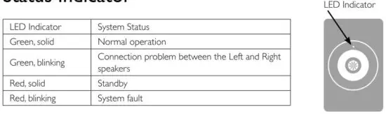 FIG 12 Status Indicator.JPG