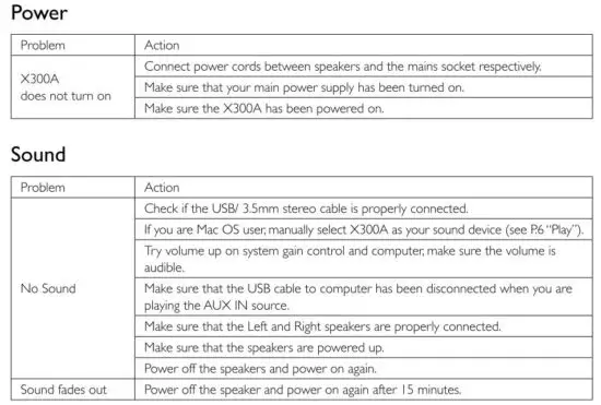 FIG 13 Troubleshooting.JPG