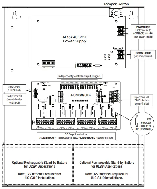 Altronix AL1024NKA8 Series Dual Output Access Power Controllers-6