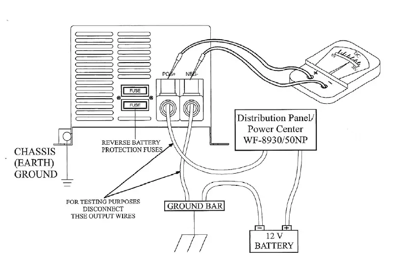 WF-9800-Series-Deckmount-Converter-Charger-1 (3)