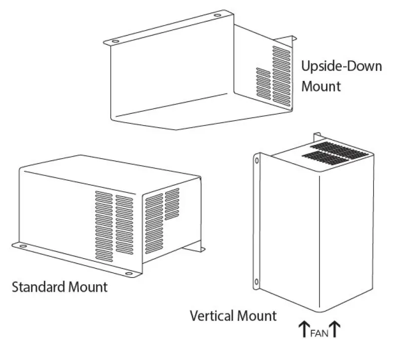 WF-9800-Series-Deckmount-Converter-Charger-1 (5)