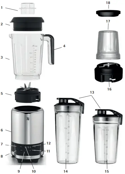WMF 3200000395 Kult X Multifunctional Blender-fig2