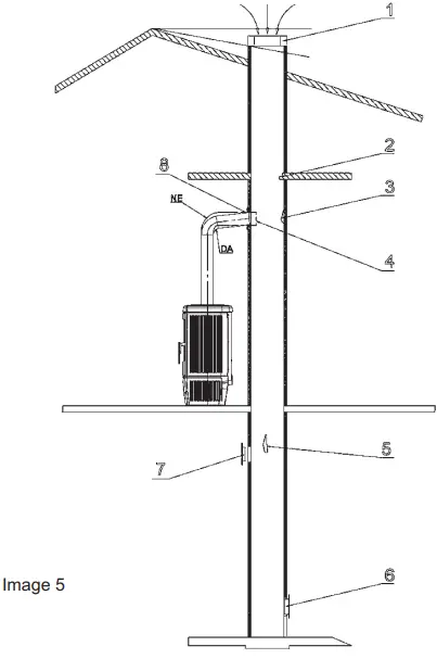 Plamen Alberto Cast Iron Stove-FIG6