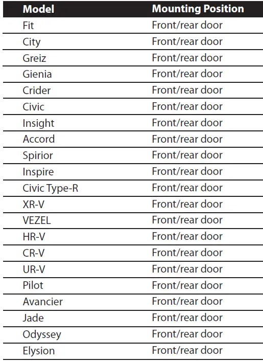 BLAUPUNKT MPS 1652 HN Volkswagen Plug & Play 2-Way Component Speaker 3