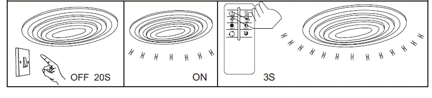 Rabalux Taneli 3097 FIG (4)