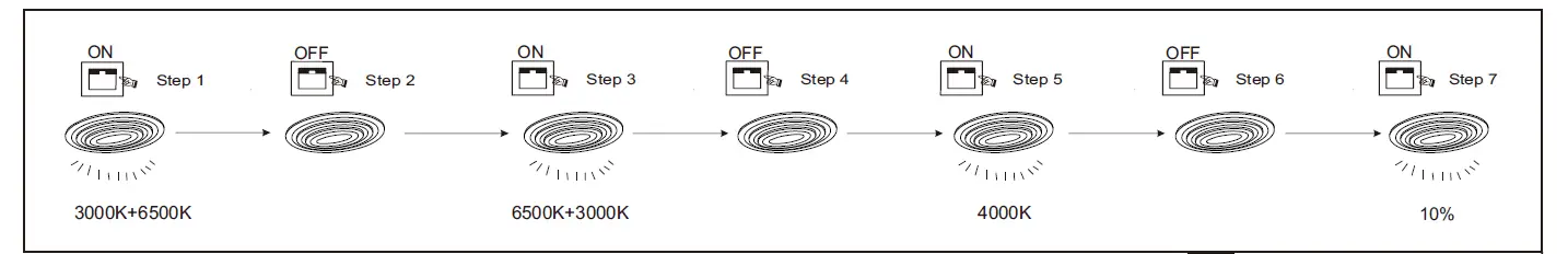 Rabalux Taneli 3097 FIG (5)