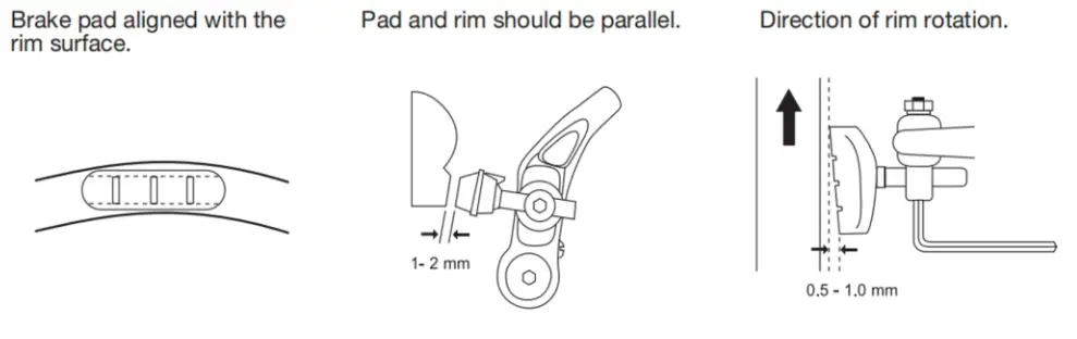 FORTIS 3 FS700CALRRA 700C Urban Master Road Bike Figure 2