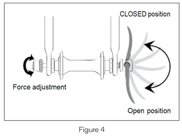 FORTIS 3 FS700CALRRA 700C Urban Master Road Bike Figure 4