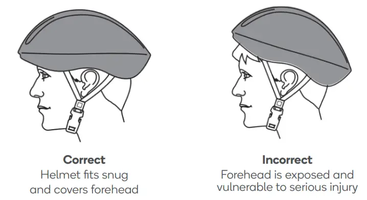 FORTIS 3 FS700CALRRA 700C Urban Master Road Bike Helmets