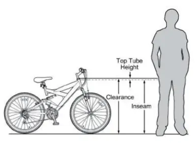 FORTIS 3 FS700CALRRA 700C Urban Master Road Bike Helmets1