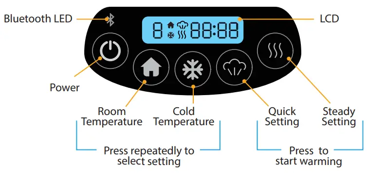 baby brezza BRZ00139 Safe Smart Bottle Warmer - FIGURE 2