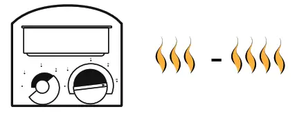 VISION GRILLS RL K17F1M4 1 Series Classic Kamado Grill - fig7