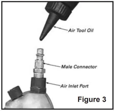 Powermate 024 0077CT Air Impact Wrenches - fig 2