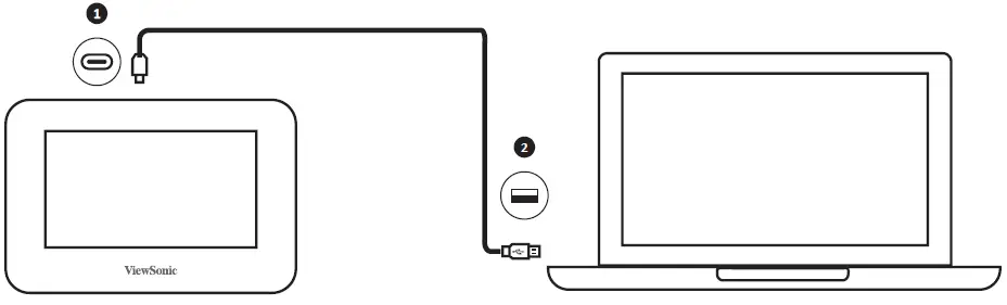 ViewSonic-VS18678-ID710-ViewBoard-Pen-Display-fig-2