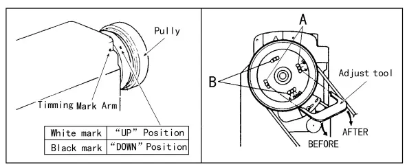 HIGHLEAD-GC2268-2B -2BL-Two-Needle-Cylindrical-Bed-Compound-Feed-Lockstitch-Sewing-Machine-FIG-19
