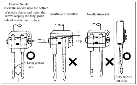 HIGHLEAD-GC2268-2B -2BL-Two-Needle-Cylindrical-Bed-Compound-Feed-Lockstitch-Sewing-Machine-FIG-3