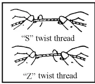 HIGHLEAD-GC2268-2B -2BL-Two-Needle-Cylindrical-Bed-Compound-Feed-Lockstitch-Sewing-Machine-FIG-4