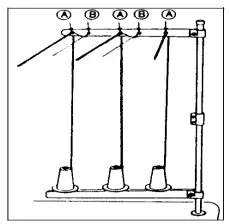 HIGHLEAD-GC2268-2B -2BL-Two-Needle-Cylindrical-Bed-Compound-Feed-Lockstitch-Sewing-Machine-FIG-5