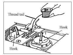 HIGHLEAD-GC2268-2B -2BL-Two-Needle-Cylindrical-Bed-Compound-Feed-Lockstitch-Sewing-Machine-FIG-7