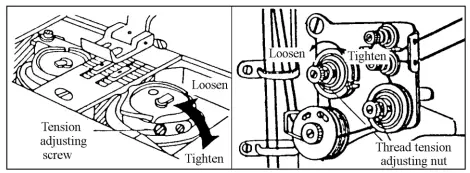 HIGHLEAD-GC2268-2B -2BL-Two-Needle-Cylindrical-Bed-Compound-Feed-Lockstitch-Sewing-Machine-FIG-9