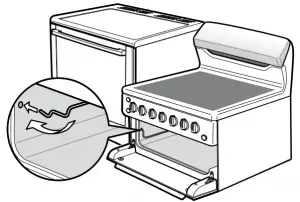 Product Installation