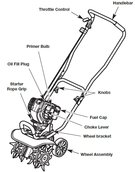 TROY-BILT-TBC304-Garden-Cultivator-FIG- (16)