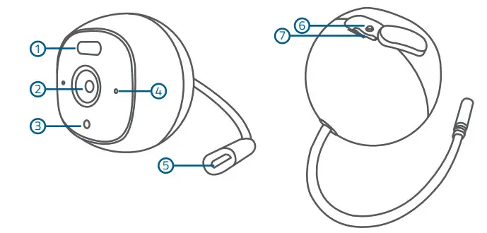 eufy Solo OutdoorCam- Overview