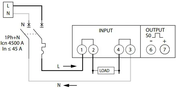 legrand LE08979AD Single-Phase Meter Instruction Manual - Protect the device with a circuit breaker