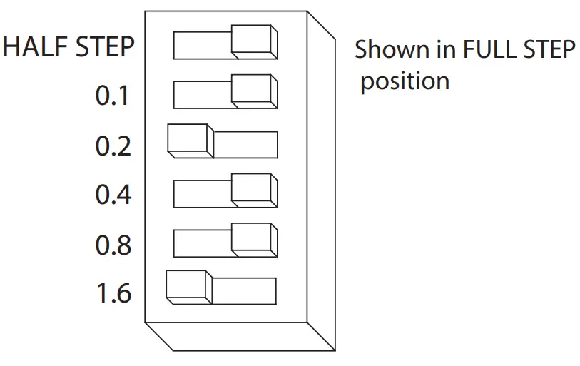 Connection Instruction