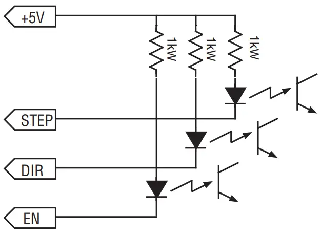 Connection Instruction