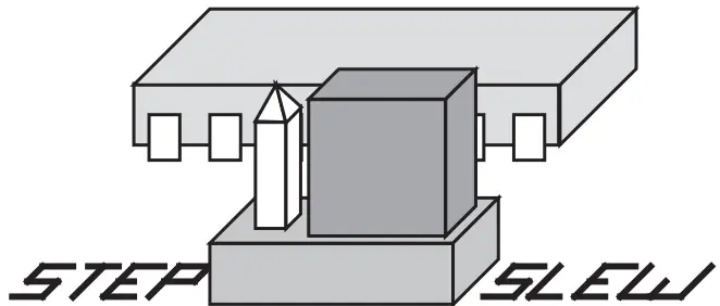 Connection Instruction