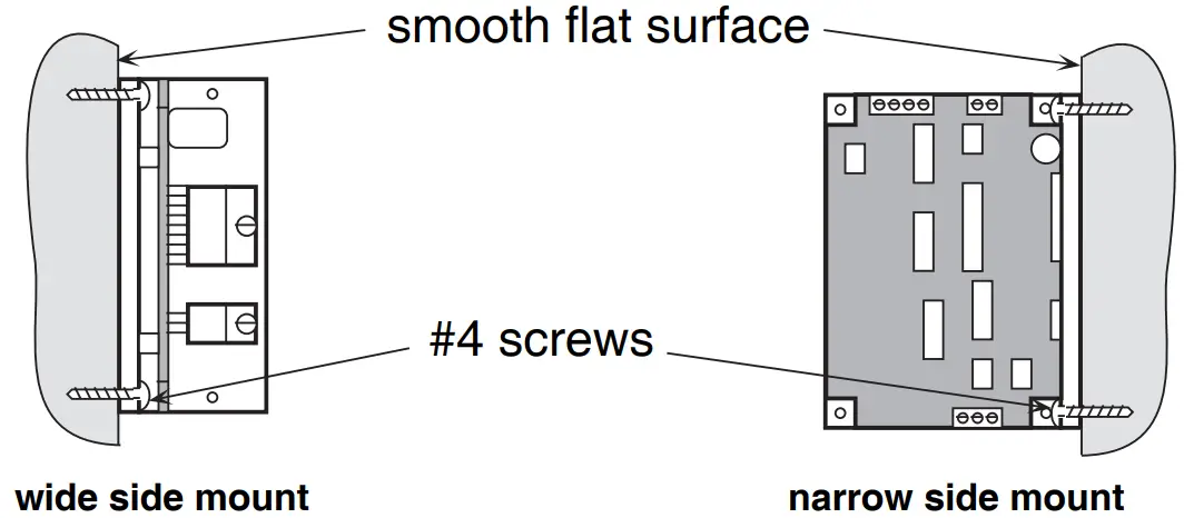 Connection Instruction
