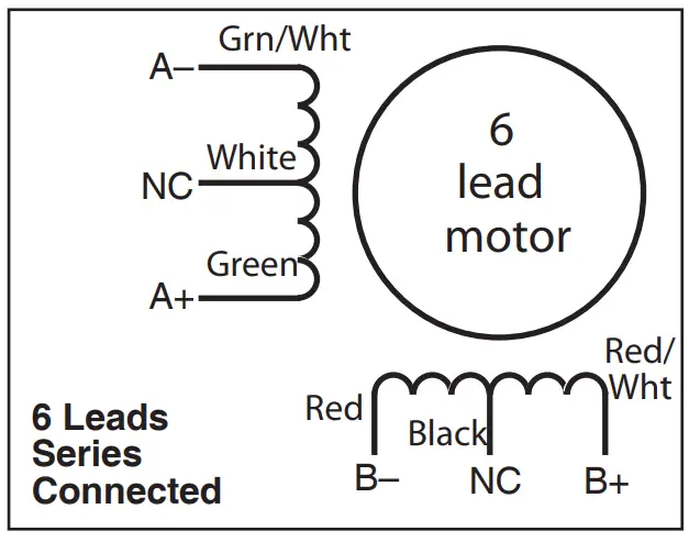 Connection Instruction