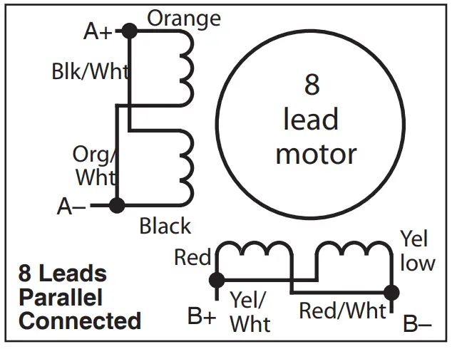 Connection Instruction