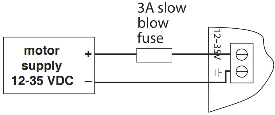 Connection Instruction