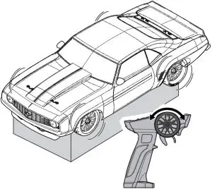 PERFORMING A CONTROL DIRECTION TEST